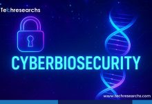 Cyberbiosecurity