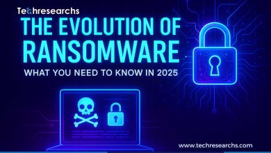 Evolution of Ransomware