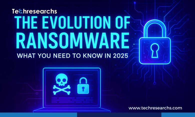 Evolution of Ransomware