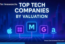 Top Tech Companies by Valuation