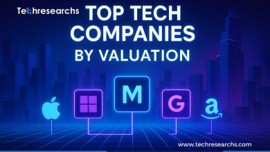 Top Tech Companies by Valuation