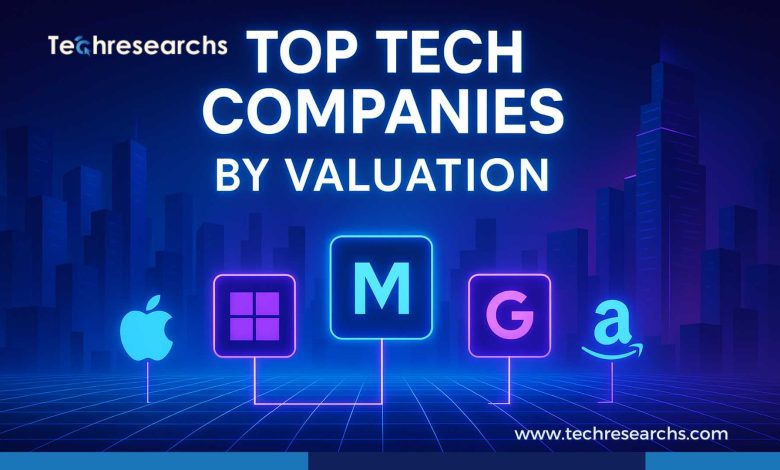 Top Tech Companies by Valuation