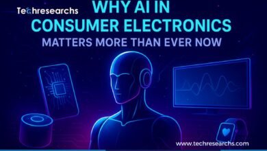 AI in Consumer Electronics