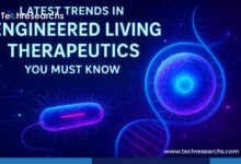 Engineered Living Therapeutics