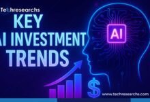 AI investment trends