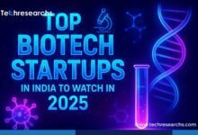 Top Biotech Startups