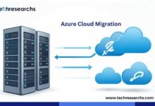 Azure Cloud Migration
