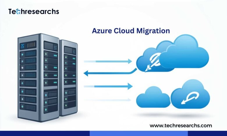 Azure Cloud Migration