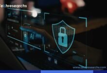 Proactive Cybersecurity