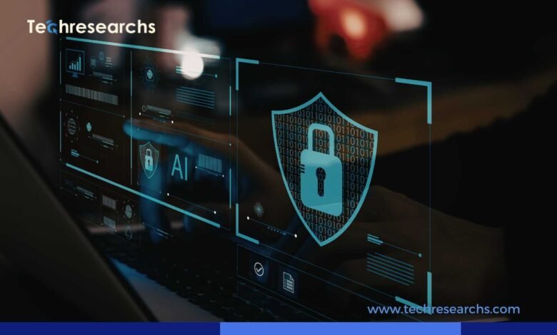 Proactive Cybersecurity