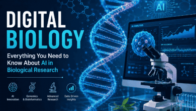 Digital Biology concept featuring AI-powered biological research with DNA helix, microscope, genomics dashboard, and biotechnology innovation.
