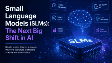 Illustration of Small Language Models (SLMs) showing an AI chip, neural network, and key benefits like faster performance, lower costs, better privacy, and on-device AI.