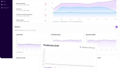 AI model drift showing declining artificial intelligence prediction accuracy over time