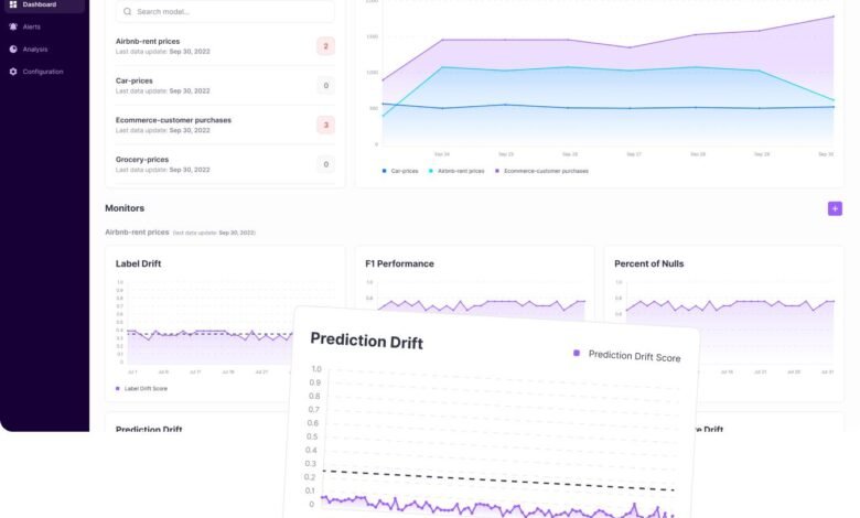 AI model drift showing declining artificial intelligence prediction accuracy over time