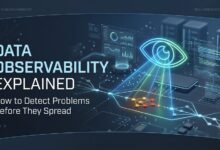 Data Observability and Data Quality Monitoring