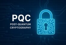 Post-quantum cryptography protecting digital data against future quantum computing threats