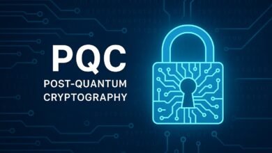 Post-quantum cryptography protecting digital data against future quantum computing threats